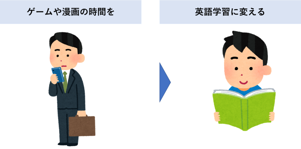 暇つぶしの時間に勉強する人のイメージ