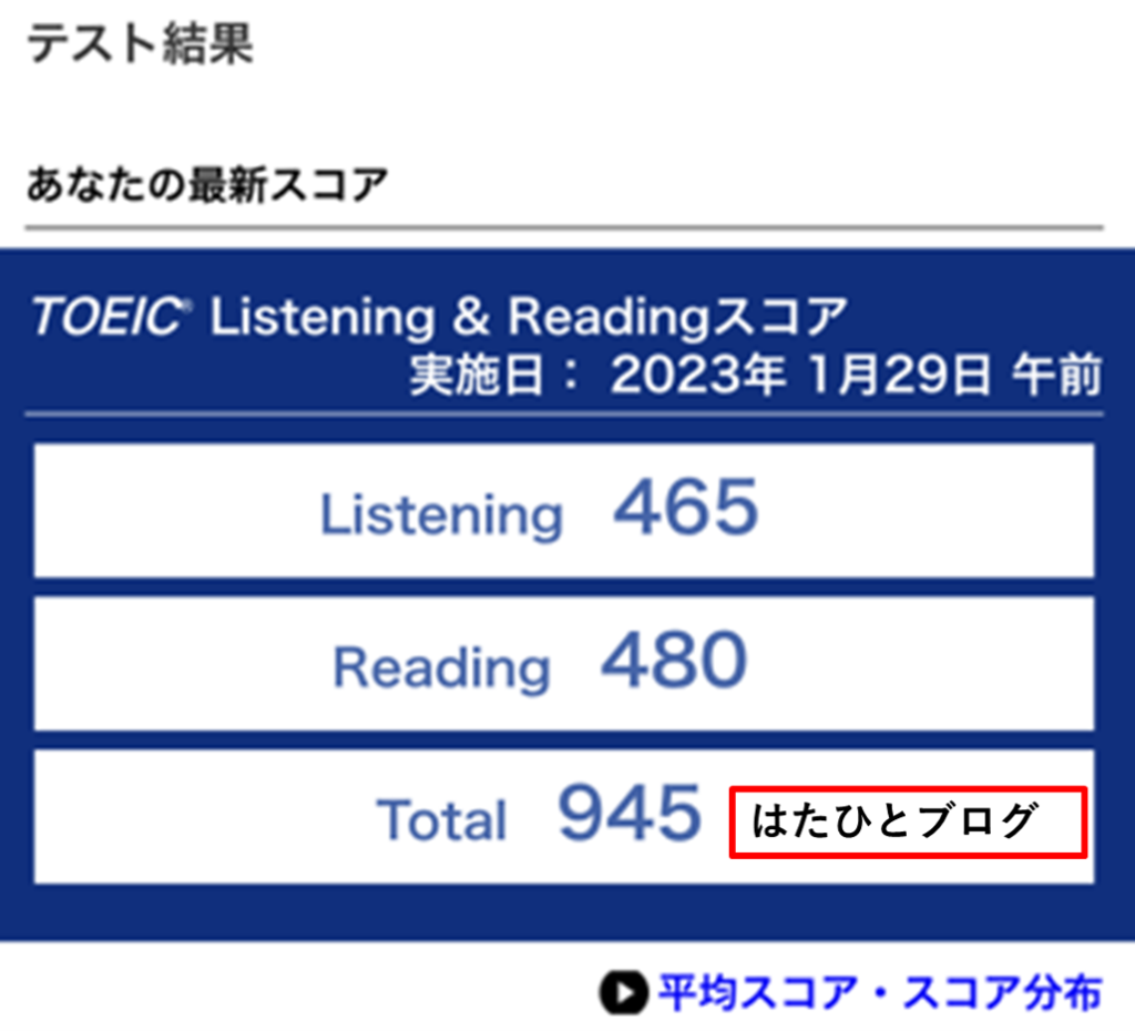 TOEICの点数