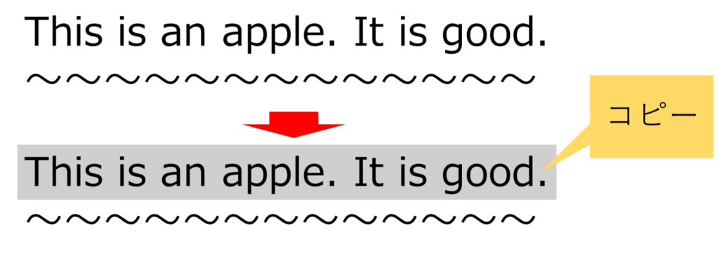 コピーのイメージ図